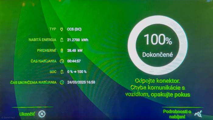 D. Hecl / Miesto pôvodnej hodiny a 25 minút sa auto nabilo za 45 minút.